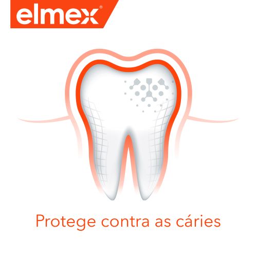 Elixir oral elmex® Anticáries
